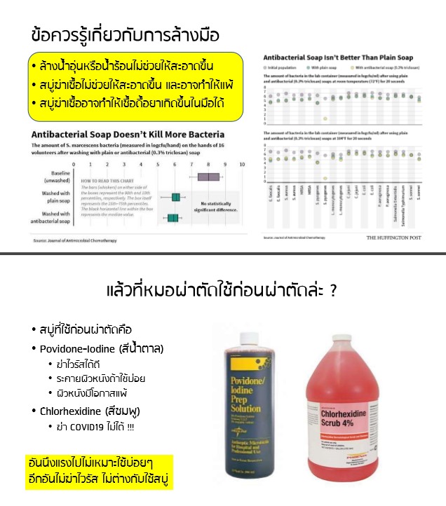 COVID-19 กำจัดอย่างไร
