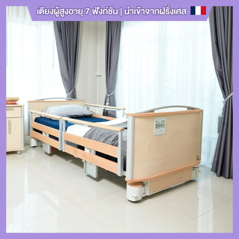Electric hospital bed; compare renting and buying according to expected use and total cost