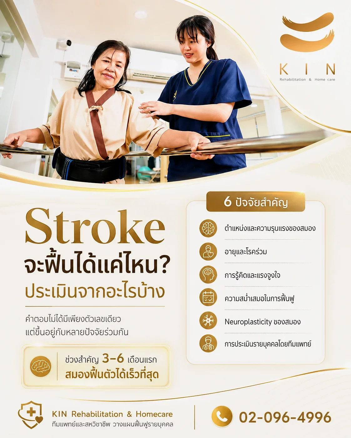 Stroke จะฟื้นได้แค่ไหน - ประเมินจากอะไรบ้าง